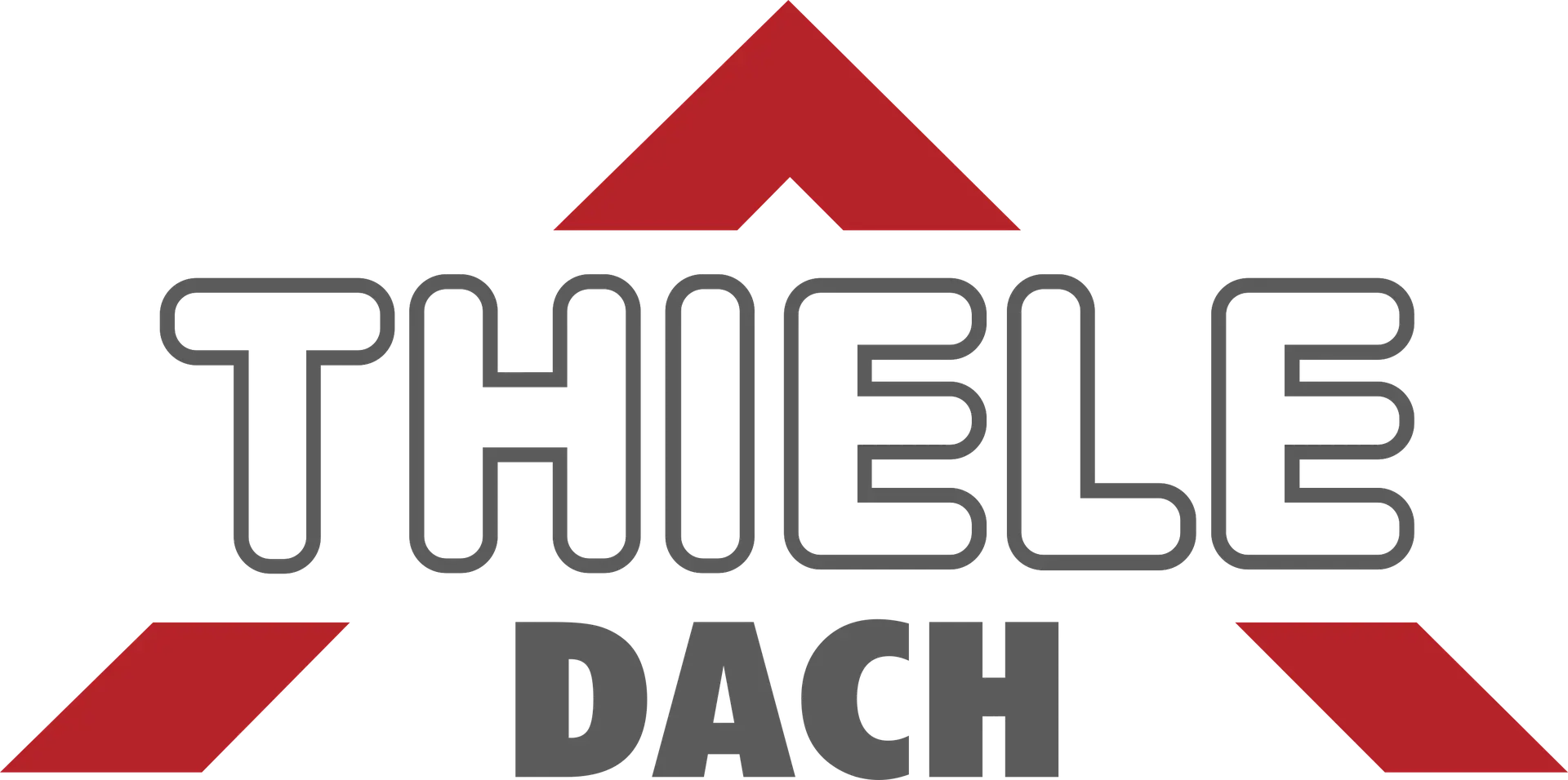 Thiele